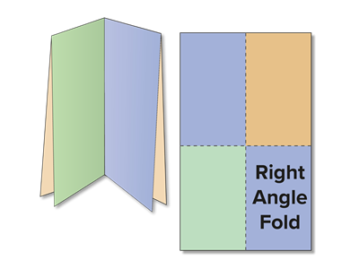 Right Angle Fold