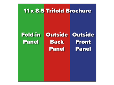 zz-11 x 8.5 Trifold Brochure – Custom Design
