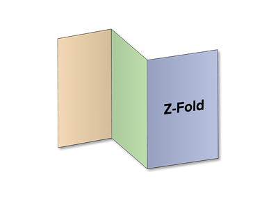 Z-Fold