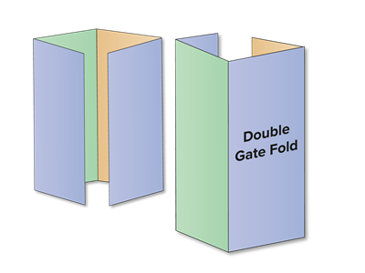 Double Gate Fold